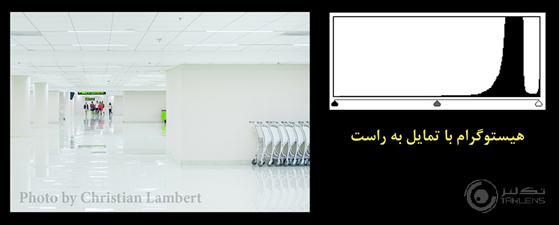 هیستوگرام 6