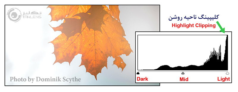 هیستوگرام 9