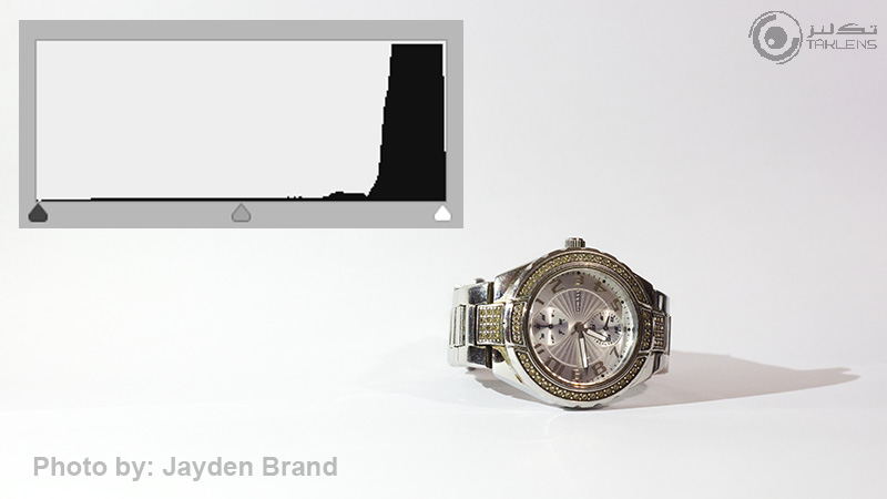 هیستوگرام 16