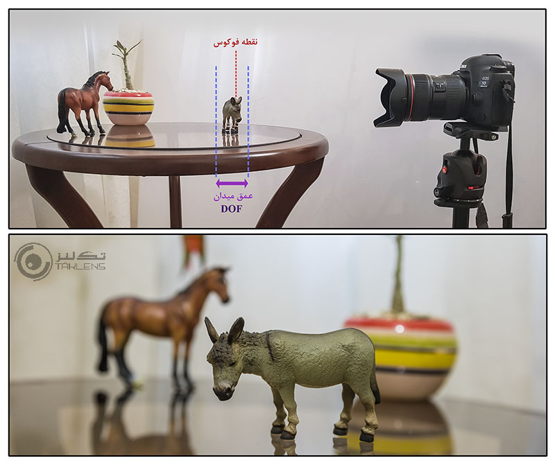 عمق میدان 1