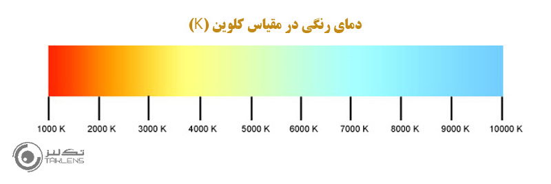 تراز سفیدی 2