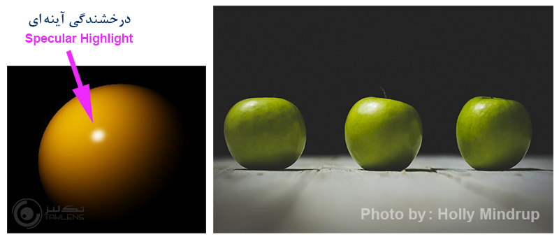 روشنایی سطوح 2