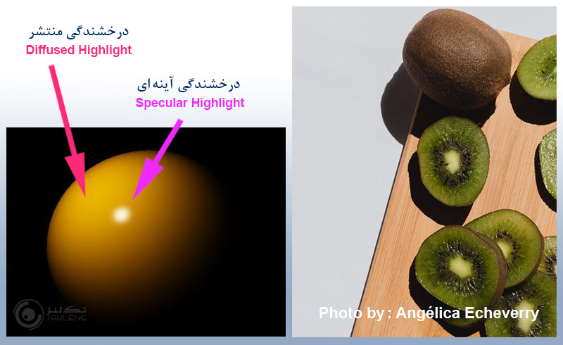 روشنایی سطوح 3