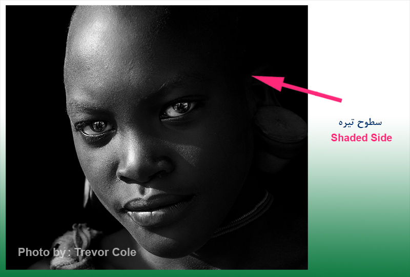 روشنایی سطوح 7