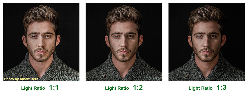 اصطلاح نورپردازی 5