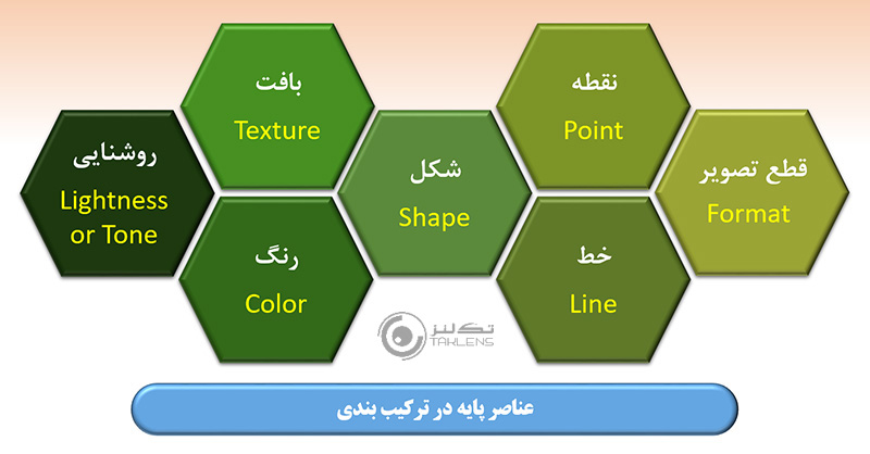 عناصر پایه 1 1