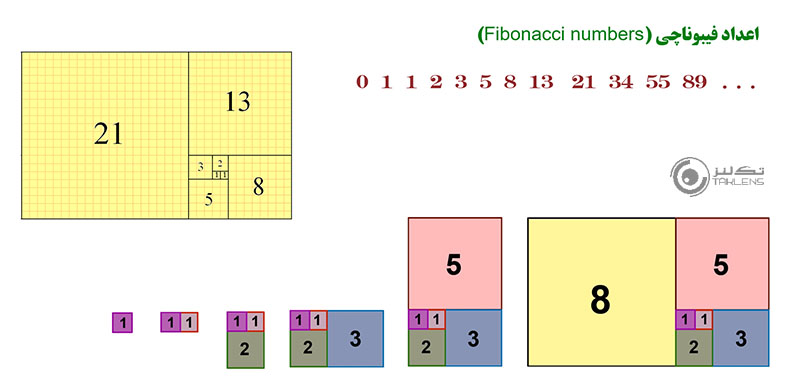 نسبت طلایی 3