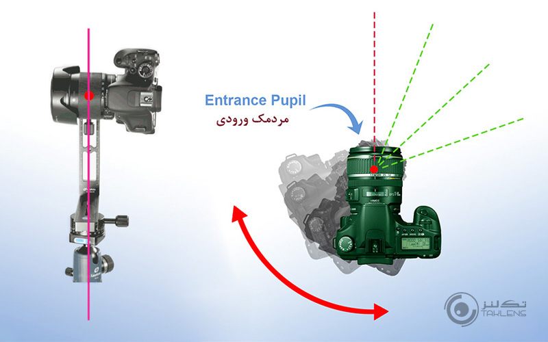 پانورامیک 12