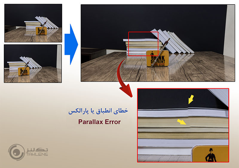 مردمک ورودی 2