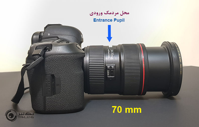 مردمک ورودی 5