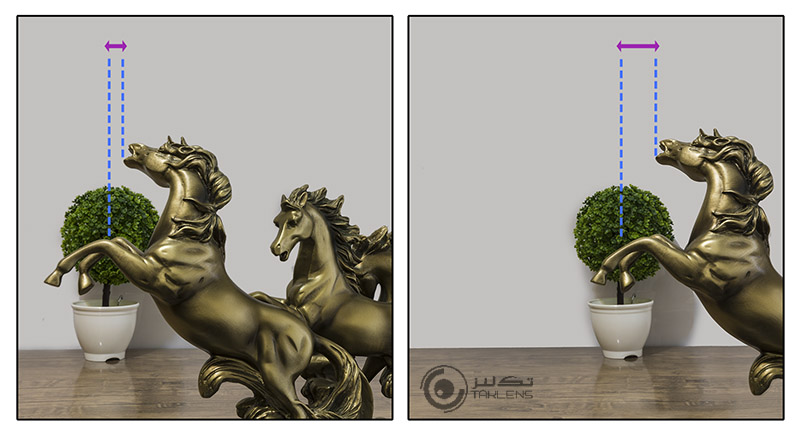 مردمک ورودی 6