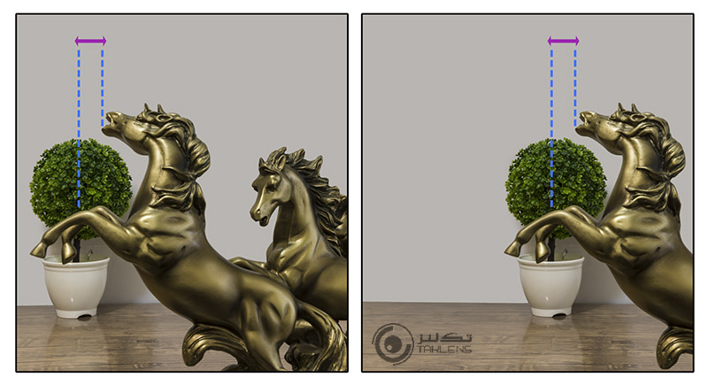 مردمک ورودی 7