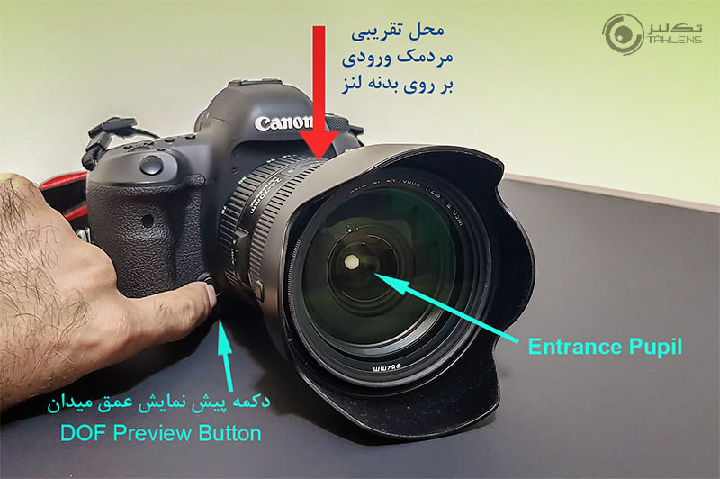 مردمک ورودی 9