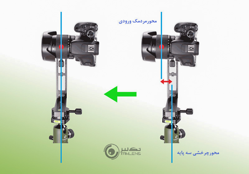 مردمک ورودی 12