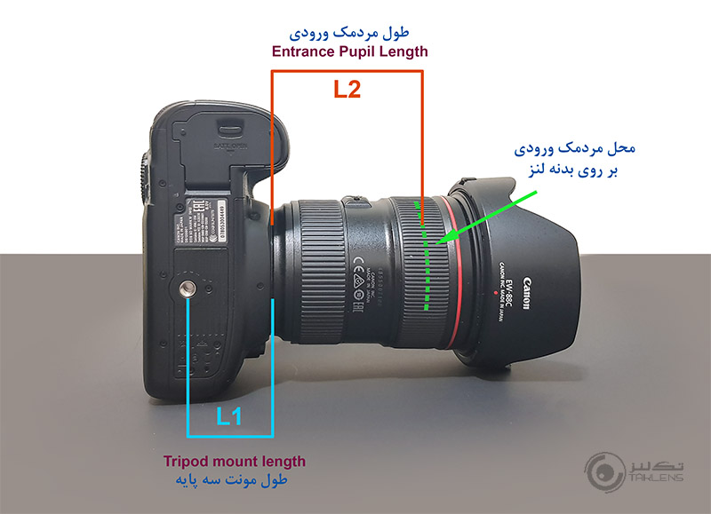 مردمک ورودی 13