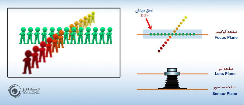 شایم فلوگ  5
