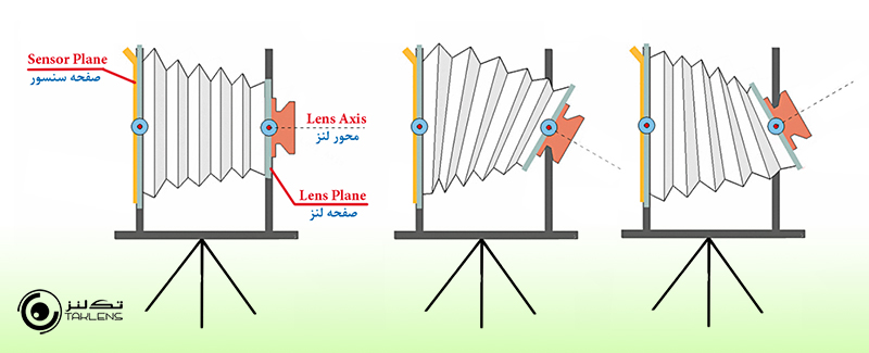 شایم فلوگ  8