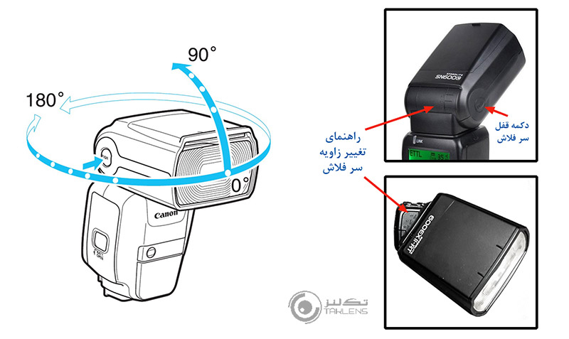 اجزای فلاش 9