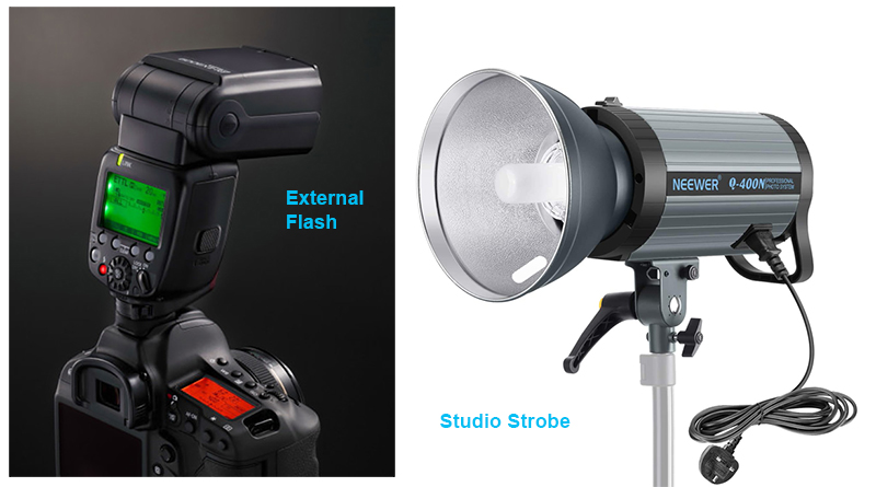 کارکرد فلاش 1