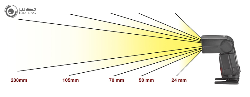 کارکرد فلاش 7