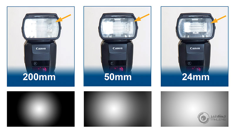کارکرد فلاش 8