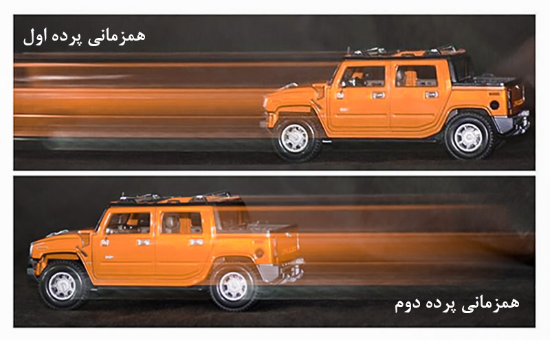 کارکرد فلاش 17