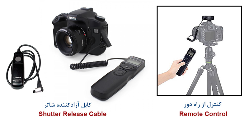 کهکشان شیری 6