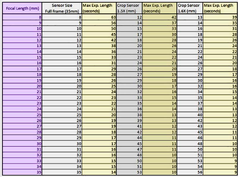 کهکشان شیری 15