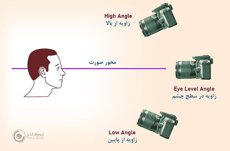 نمای تصویر 17