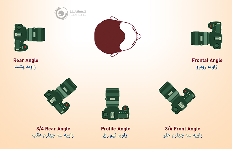 نمای تصویر 18