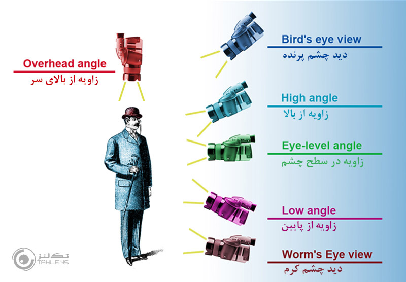 نمای تصویر 27