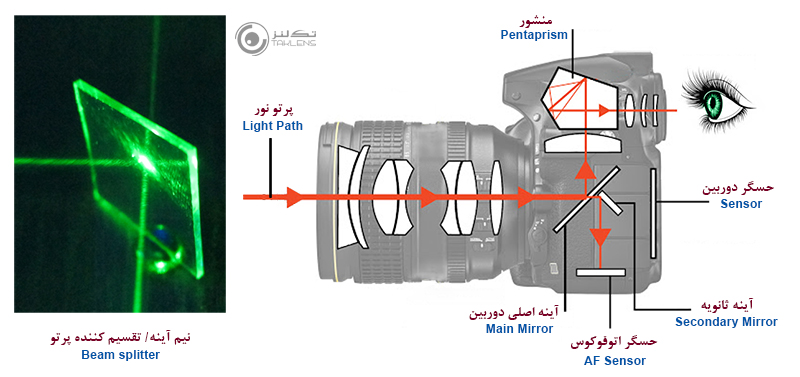 فیلتر پلاریزه 5