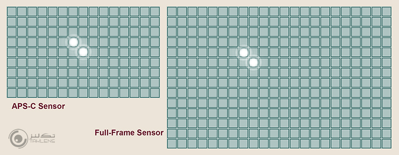 پراش نوری 12