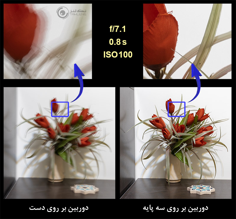 لرزش دوربین 7