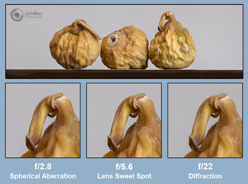 نقطه مطلوب 2