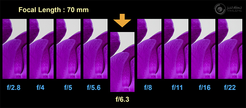 نقطه مطلوب 8