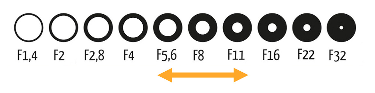نقطه مطلوب 9