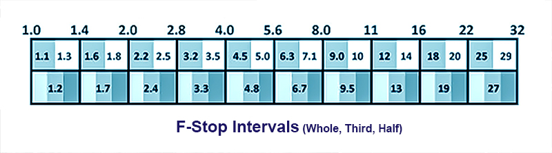 نقطه مطلوب 12