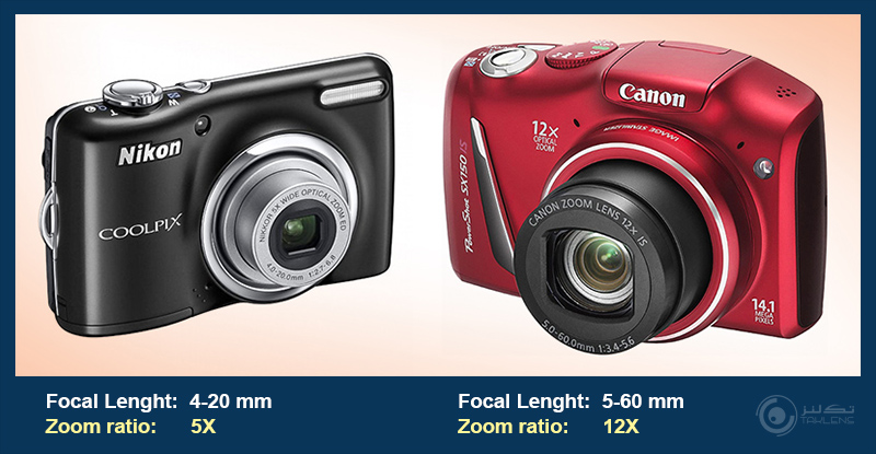 زوم دیجیتال 5