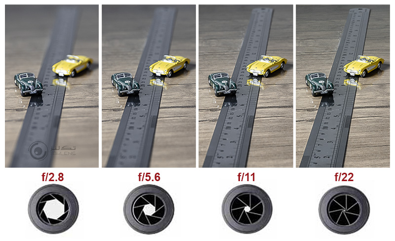 دیافراگم B 11