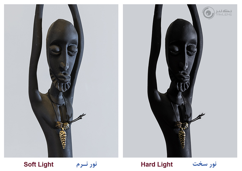 انواع نور 22