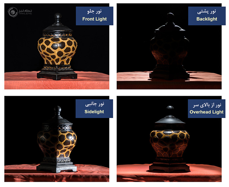 انواع نور 27