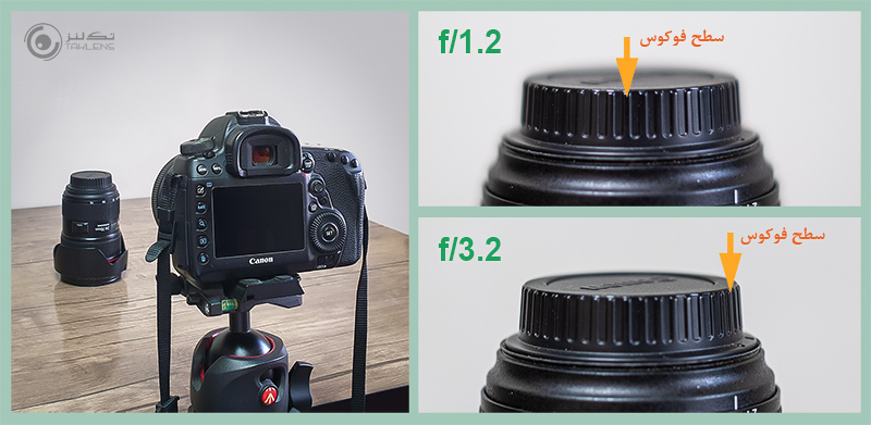 فوکوس شیفت 1