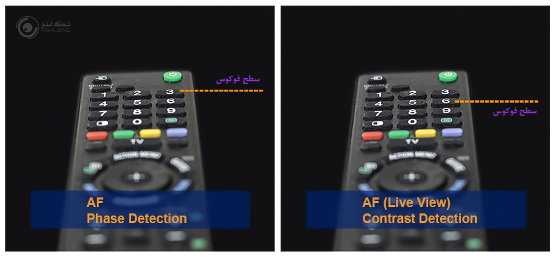 فوکوس شیفت 9