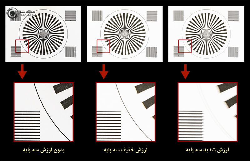 ثبات سه پایه 25