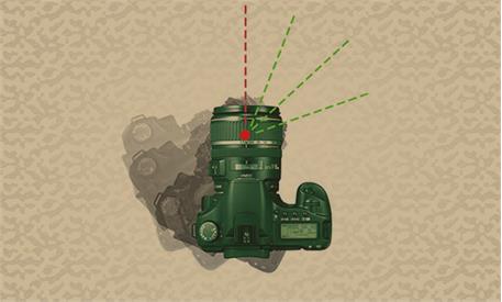 مردمک ورودی 16